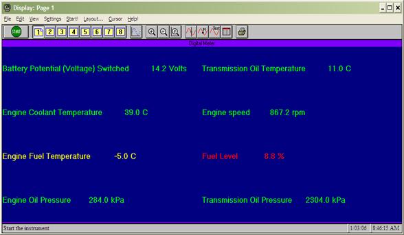 A digital display provides precise values that use color to designate problems (red) and concerns (yellow).