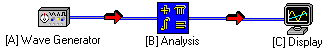 Snap-Master Acquisition Instrument