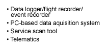 DAWN text